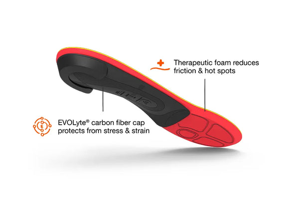 Superfeet Run Pain Relief Running Walking Training Athletic Shoes