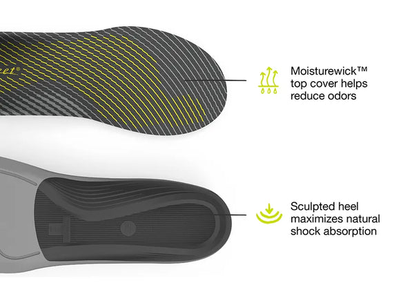 Superfeet Run Support Low Arch Running Walking Training Athletic Shoes