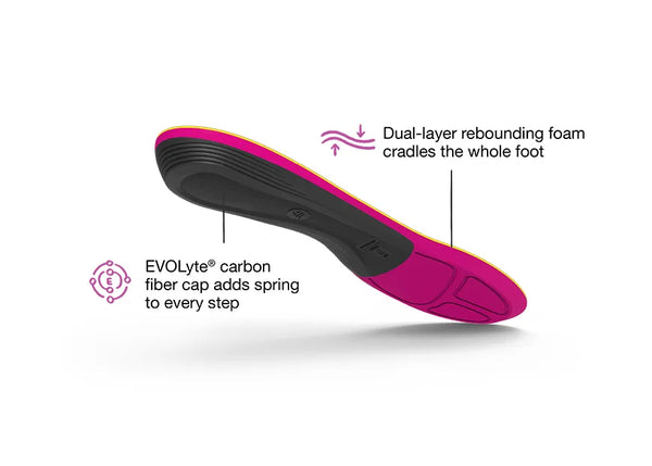 Superfeet Run Women's Support Running Walking Training Athletic Shoes