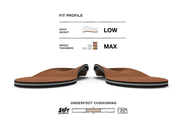 Superfeet All-Purpose Memory Foam Support COPPER