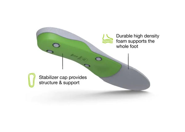 superfeet All-Purpose Support High Arch GREEN