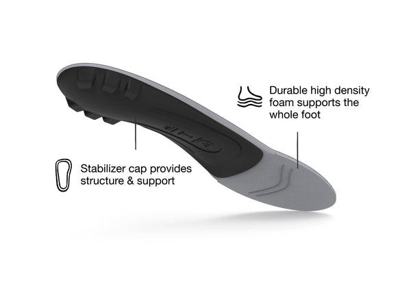 Superfeet All-Purpose Support Low Arch BLACK