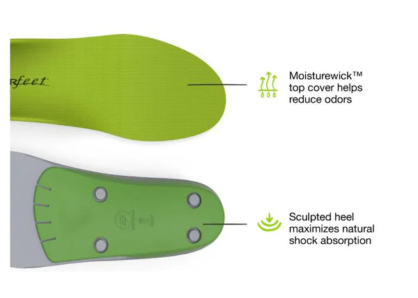 Superfeet All-Purpose Wide-Fit Support WideGREEN