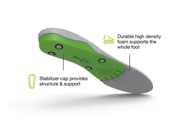 Superfeet All-Purpose Wide-Fit Support WideGREEN
