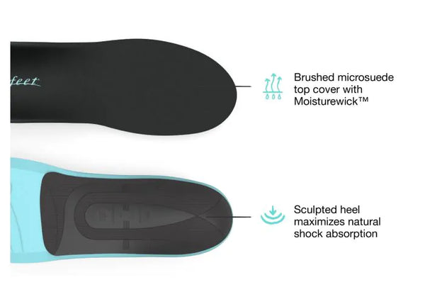 Superfeet Casual Support EVERYDAY Comfort