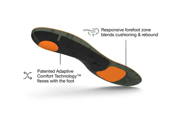 Superfeet Hike Cushion Hiking Boots Trail Shoes