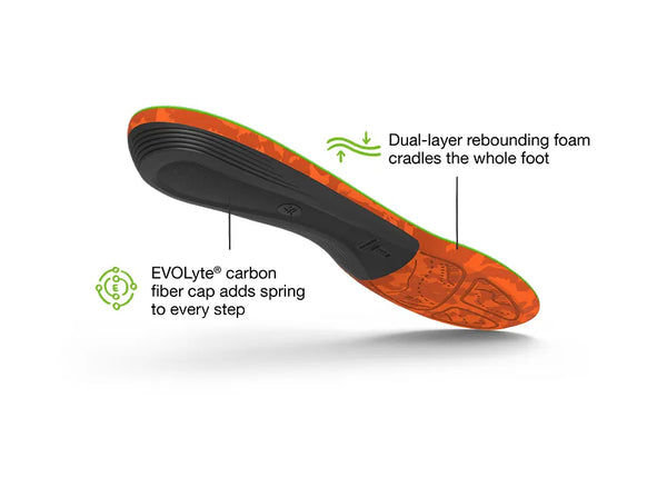 Superfeet Hike Support Hiking Boots Trail Shoes
