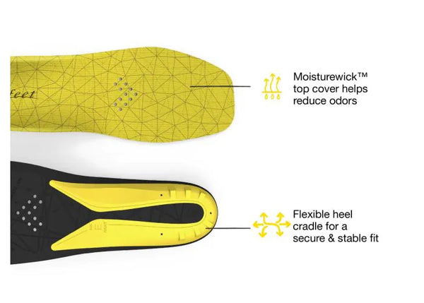 Superfeet Hockey Cushion HOCKEY Comfort