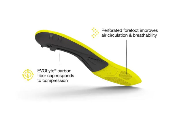 Superfeet Hockey Performance CARBON Pro Hockey