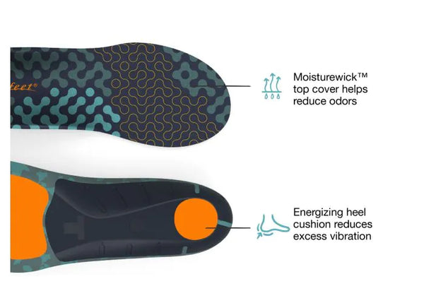 Superfeet Run Cushion High Arch ADAPT Run Max