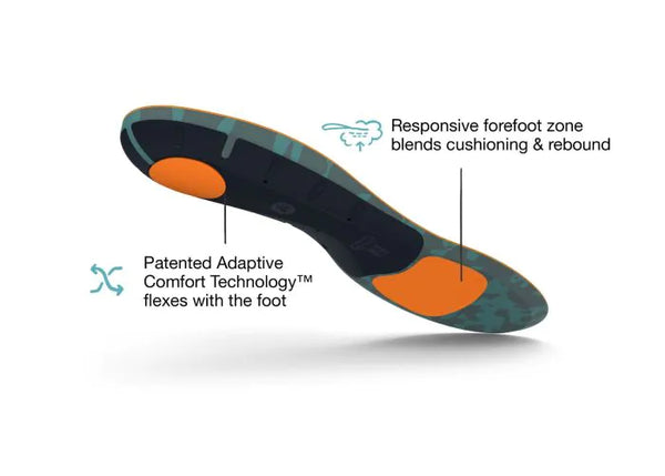 Superfeet Run Cushion High Arch ADAPT Run Max