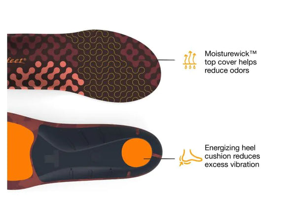 Superfeet Run Cushion Low Arch ADAPT Run
