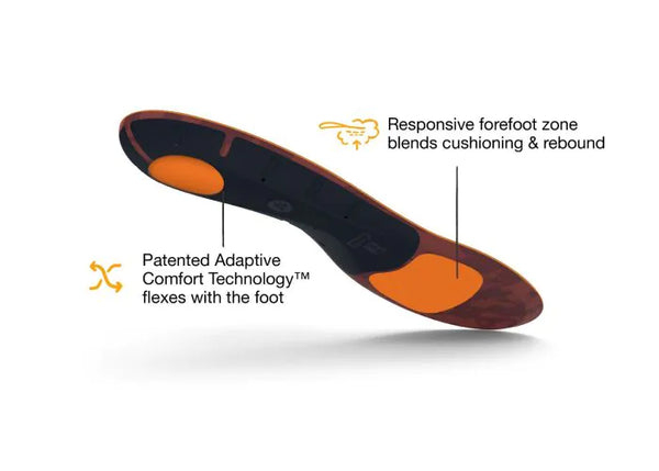 Superfeet Run Cushion Low Arch ADAPT Run