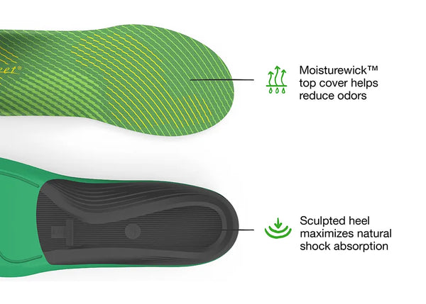 Superfeet Run Support High Arch RUN Comfort