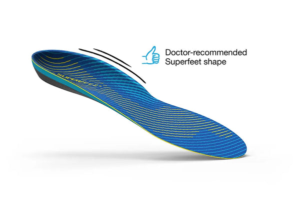 Superfeet Run Support Medium Arch RUN Comfort Thin