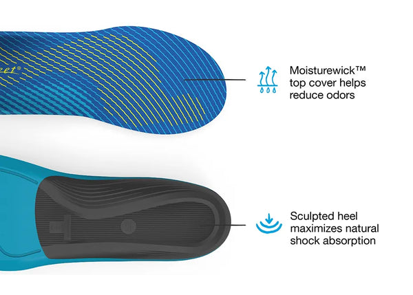 Superfeet Run Support Medium Arch RUN Comfort Thin