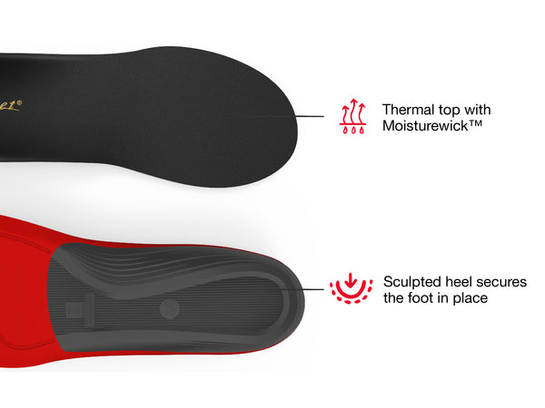 Superfeet Winter Thin Support WINTER Comfort Thin