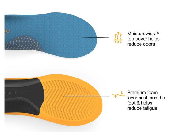Superfeet Work Slim-Fit Cushion Slim-fitting Work Boots Athletic-style Work Shoes