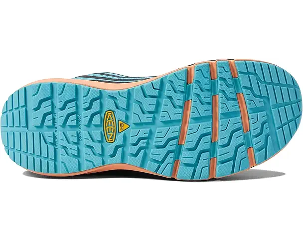 Supply Lab KEEN Utility Minneapolis Women's Jet Black/Aquarelle