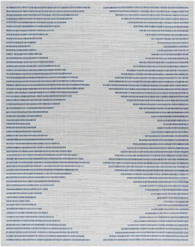 surya Rugs All Tuareg TRG-2360