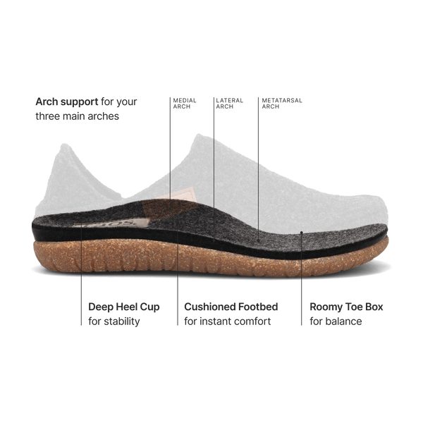 Taos Footwear Convertawool — Charcoal