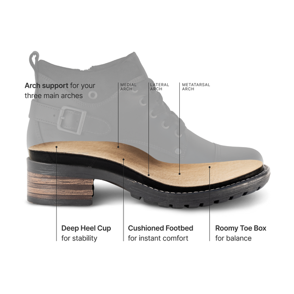 Taos Footwear Mini Crave — Deep Teal Green