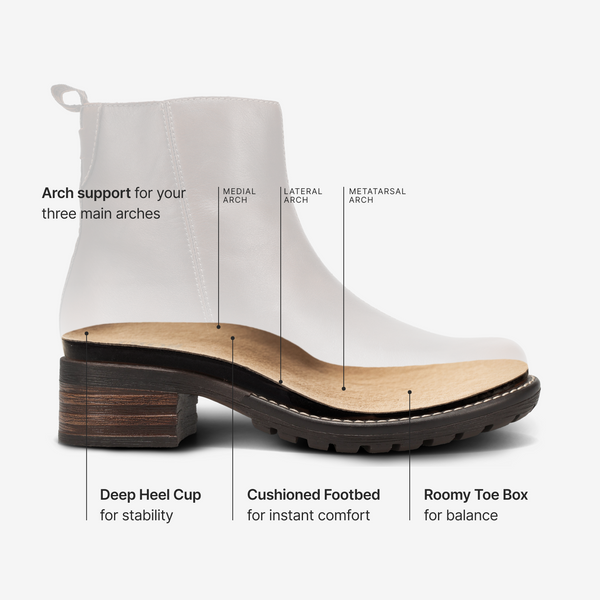 Taos Footwear Uptown — Dark Brown