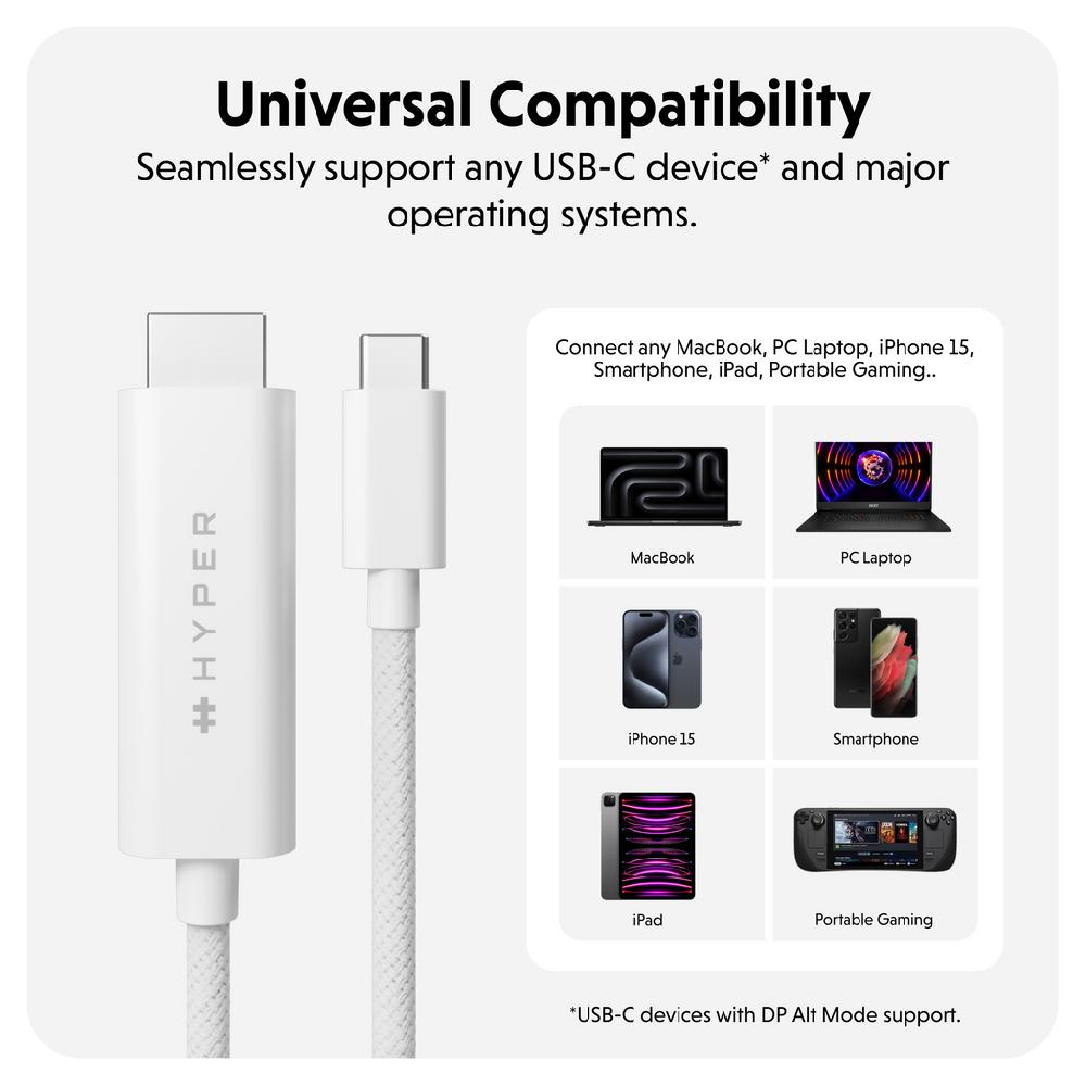 Targus HyperDrive USB-C To HDMI 4K60Hz Cable - White